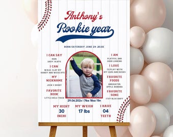 Rookie of the Year First Birthday Milestones Board, Baseball 1st Birthday Poster, Rookie Year Stats, Boy First Birthday Sign, Rookie Decor