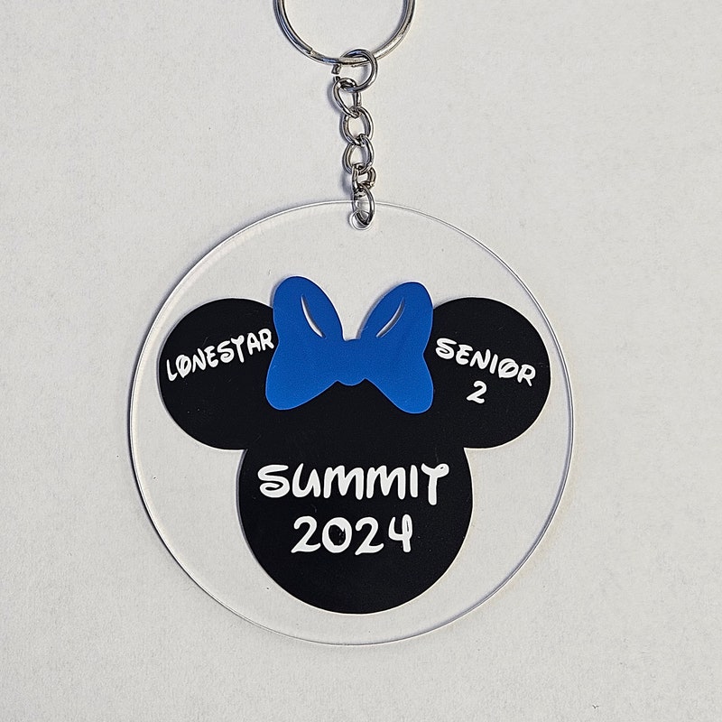 Summit 2025 Svg Etsy