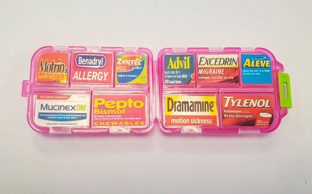 Pocket Pharmacy Etsy Australia