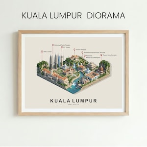 Kuala Lumpur Art | 3D Malaysia Map Print | Petronas Towers, Batu Caves Poster, KL Skyline Decor | Digital Download