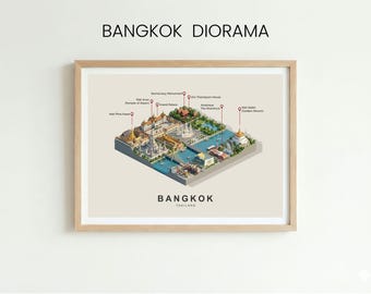 Bangkok Thailand Wall Art | 3D Map Poster | Grand Palace, Wat Arun Print, Thai Home Decor, Travel Souvenir | Digital Download
