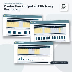 May include: A digital production output and efficiency dashboard template featuring three distinct window views labeled Shift Output Log, OEE, and Downtime. The interface displays data tables with yellow and white cells, dark blue bar charts, and text.