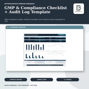 May include: A digital workbook titled BetterPlantools Premium Workbook GMP & Compliance Checklist + Audit Log Template. It features a dashboard overview with bar charts, line graphs, and data tables in dark blue and white, plus digital download info.