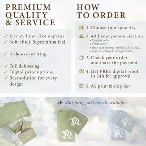 Op de afbeelding: Een informatieve afbeelding over het bestellen van gepersonaliseerde servetten met de koppen Premium Quality & Service en How To Order. Onderaan staan stapels saliegroene en lichtblauwe servetten met goud- en witfolie gedrukte monogrammen.