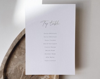 Commande personnalisée pour Hollie | Cartes de plan de table