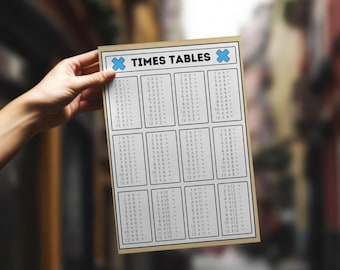 Printable Times Table Chart (1x1 to 12x12) - PDF Download