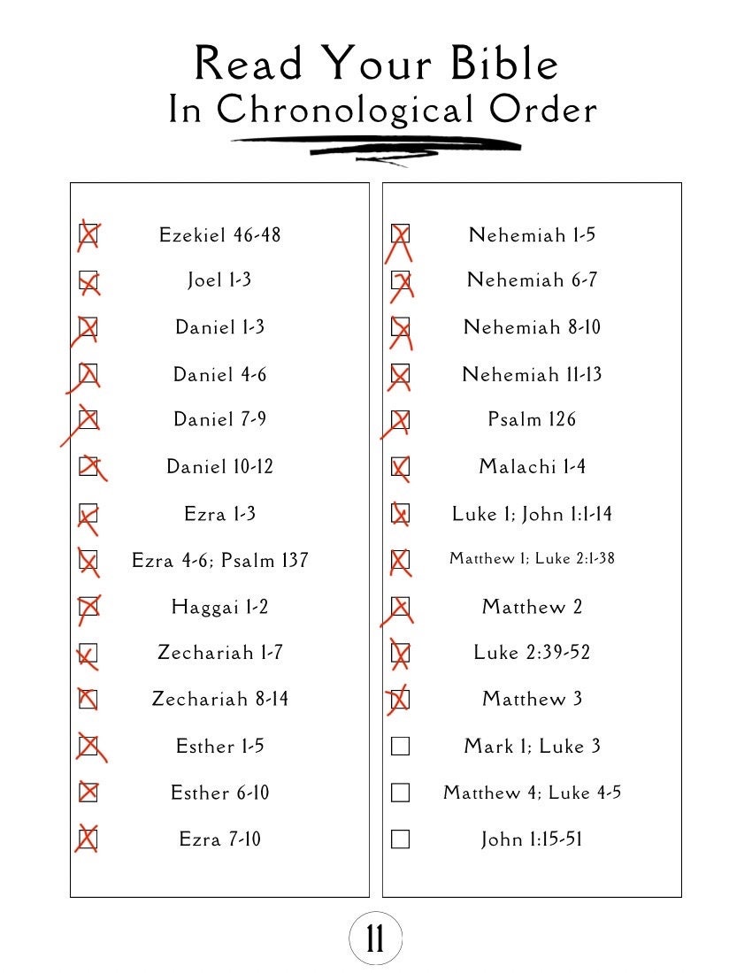 Chronological Order Bible Reading PDF | Understand the Bible