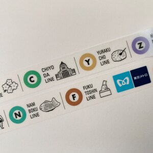 VOORBEELD Washi Tape Traveler's Factory, Tokio