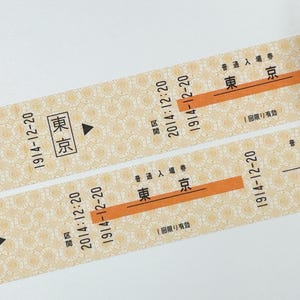 VOORBEELD Washi Tape Tokio-tickets