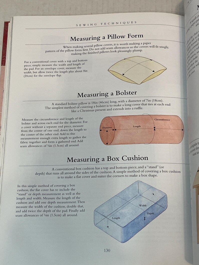 May include: Diagram showing how to measure a pillow form, bolster pillow, and box cushion for sewing a cover. The diagram includes measurements in inches.