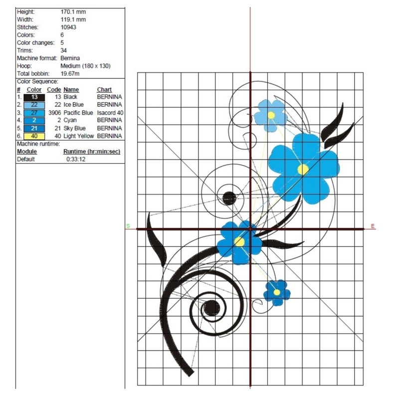 convert embroidery designs to pes convert embroidery designs to pes