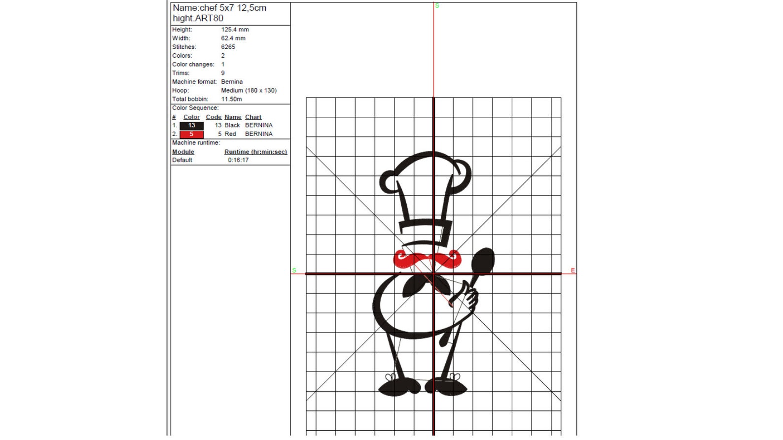 Chef Machine Embroidery Design Kitchen Pattern Digital Etsy