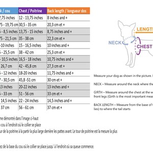 May include: A chart with size and measurement guidelines for dog clothing. The chart includes neck, chest, and back length measurements in both inches and centimeters. A diagram shows how to measure a dog for clothing.