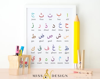 May include: A white framed poster with colorful Arabic letters and their English translations. The letters are arranged in rows and columns, with each letter accompanied by its English name. The poster is on a white background and is surrounded by a wooden frame.