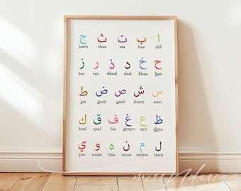 Peut inclure: Une affiche éducative encadrée présentant l'alphabet arabe dans une disposition en grille. Chaque lettre est affichée dans une couleur vive différente avec son nom translittéré imprimé en noir en dessous dans une police simple.