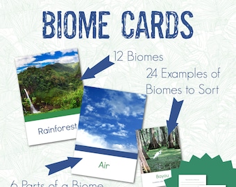 Printable Biome Cards (Digital Download)
