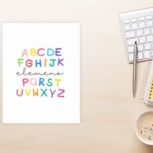 Carte ABC