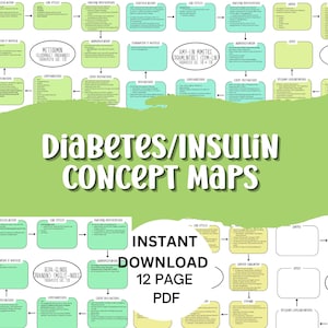 Peut inclure: Un tableau de concept map vert, jaune et bleu avec le titre "Diabetes/Insulin Concept Maps" et le texte "Téléchargement instantané 12 pages PDF". Le tableau est divisé en sections avec des titres tels que "Action attendue", "Effets secondaires", "Interventions infirmières", "Administration", "Évaluation", "Complications", "Instructions pour le client", "Administration d'insuline", "Évaluation diététique", "Autre", "DKA" et "Hypoglycémie/Faible taux de sucre dans le sang".