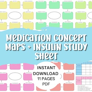 Mediation Nursing Concept Map Template, druckbare Krankenschwester Planer, Notizen für Schüler der Krankenschwester, Studienführer, Pharmakologie