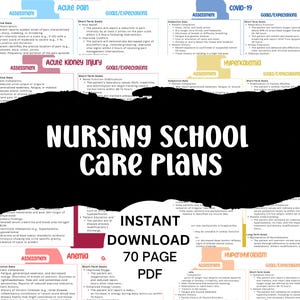 May include: A black and white image with the text "Nursing School Care Plans" in large white letters. The image is divided into sections with titles such as "Acute Pain", "COVID-19", "Acute Kidney Injury", "Hyperkalemia", "Anemia", and "Hyperthyroidism". Each section includes an assessment and goals/expectations for each condition.