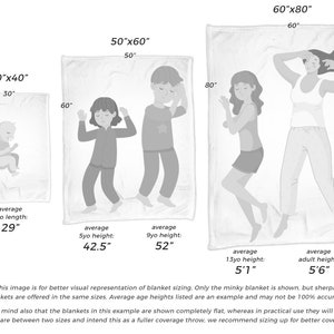 sizing