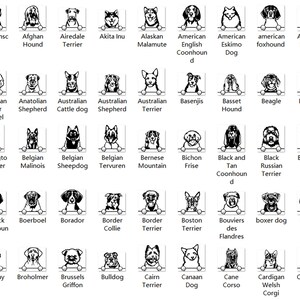 K&ouml;nnte beinhalten: Schwarzwei&szlig;-Illustrationen verschiedener Hunderassen, jede mit einer einzigartigen Kopfform und Gesichtsausdruck. Die Hunde sind dargestellt, wie sie &uuml;ber eine horizontale Linie schauen, als w&uuml;rden sie &uuml;ber einen Zaun oder eine Mauer schauen. Die Illustrationen sind in einem Raster angeordnet, wobei jede Rasse unter ihrem Bild beschriftet ist.