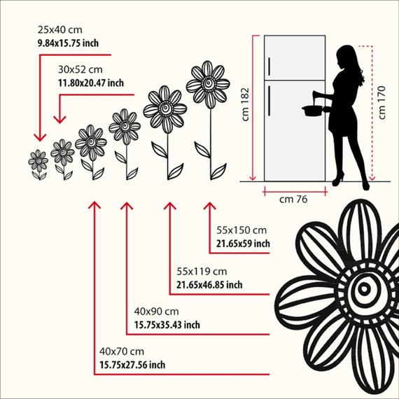 Selbstklebend Kühlschrank Tür Aufkleber für Küche Blumen Pflanzen Gänseblümchen