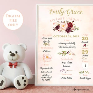 Primer signo de cumpleaños, signo de hito, estadísticas del primer año, gráfico de bebé, PERSONALIZADO, archivo digital, #K30