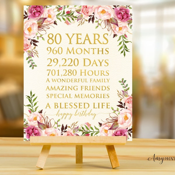 80th Birthday Party Decoration, Floral Women Invitation, Floral Women Birthday and Party Decoration, INSTANT DOWNLOAD, Digital file, #W06