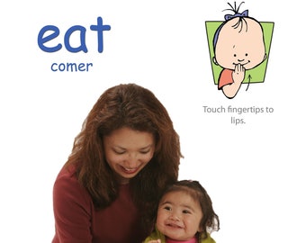 Food Signs Poster Pack | Baby Sign Language for Common Foods | 32 Posters | Digital Download