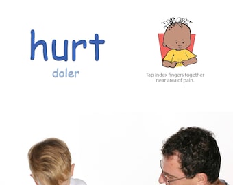 Safety Signs Poster Pack