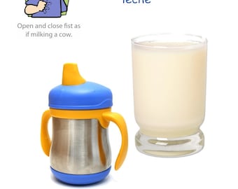 Mealtime Signs Poster Pack | Baby Sign Language for Mealtime Words | 10 Posters | Digital Download