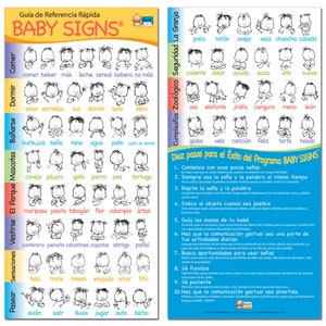 Baby Signs Quick Reference Guide: English Edition immagine 4