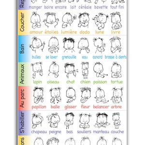 May include: A black and white illustrated chart with French words and hand signs for babies. The chart is divided into categories such as "Meals", "Bedtime", "Bath", "Animals", "At the Park", "Getting Dressed", "Emotions", and "Outside".