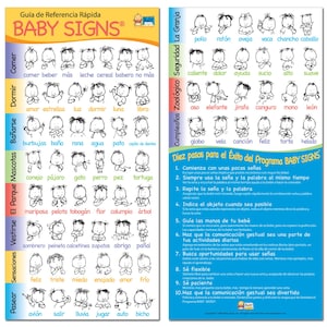 May include: A colorful chart with black and white illustrations of baby signs. The chart is divided into categories such as "Eating", "Sleeping", "Bathing", "Playing", and "Animals". The chart also includes a section with "Ten Steps for Success" for using baby signs.