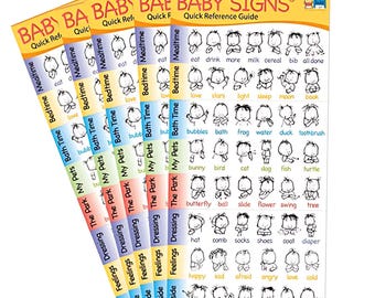 May include: Set of five colorful laminated cards with baby sign language illustrations and words. The cards are labeled with categories such as "Outside", "Feelings", "Dressing", "The Park", "My Pets", "Bath Time", "Bedtime", and "Mealtime".