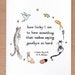 see more listings in the Cartes diverses section