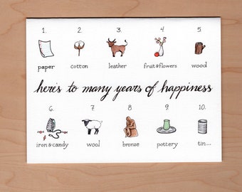 Anniversary Card, Happy Anniversary Card, Traditional Anniversary Gifts Card