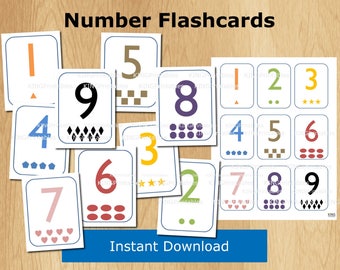 Number Flash Cards Printable, Toddler Learning Poster (Digital Download)