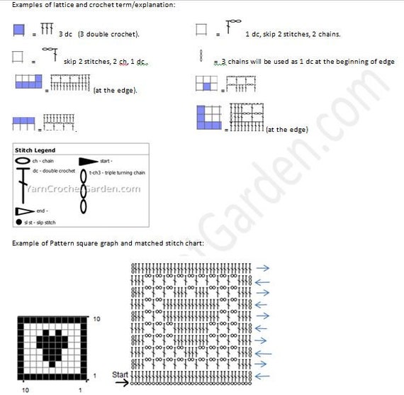 Crochet Stitch Chart Printable