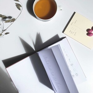 May include: An open notebook with blank pages and a few hand-drawn illustrations of fruits and vegetables. A cup of tea sits on a white surface next to a small notepad with handwritten text.