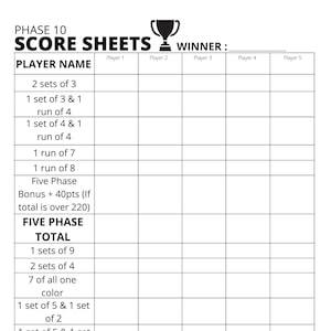 Op de afbeelding: Een printbaar scoreblad voor een spel genaamd "Fase 10". Het blad heeft ruimte voor vijf spelers om hun scores voor elke ronde van het spel te registreren. Het spel omvat een "Totaal van Fase Vijf" en een "Totaal".