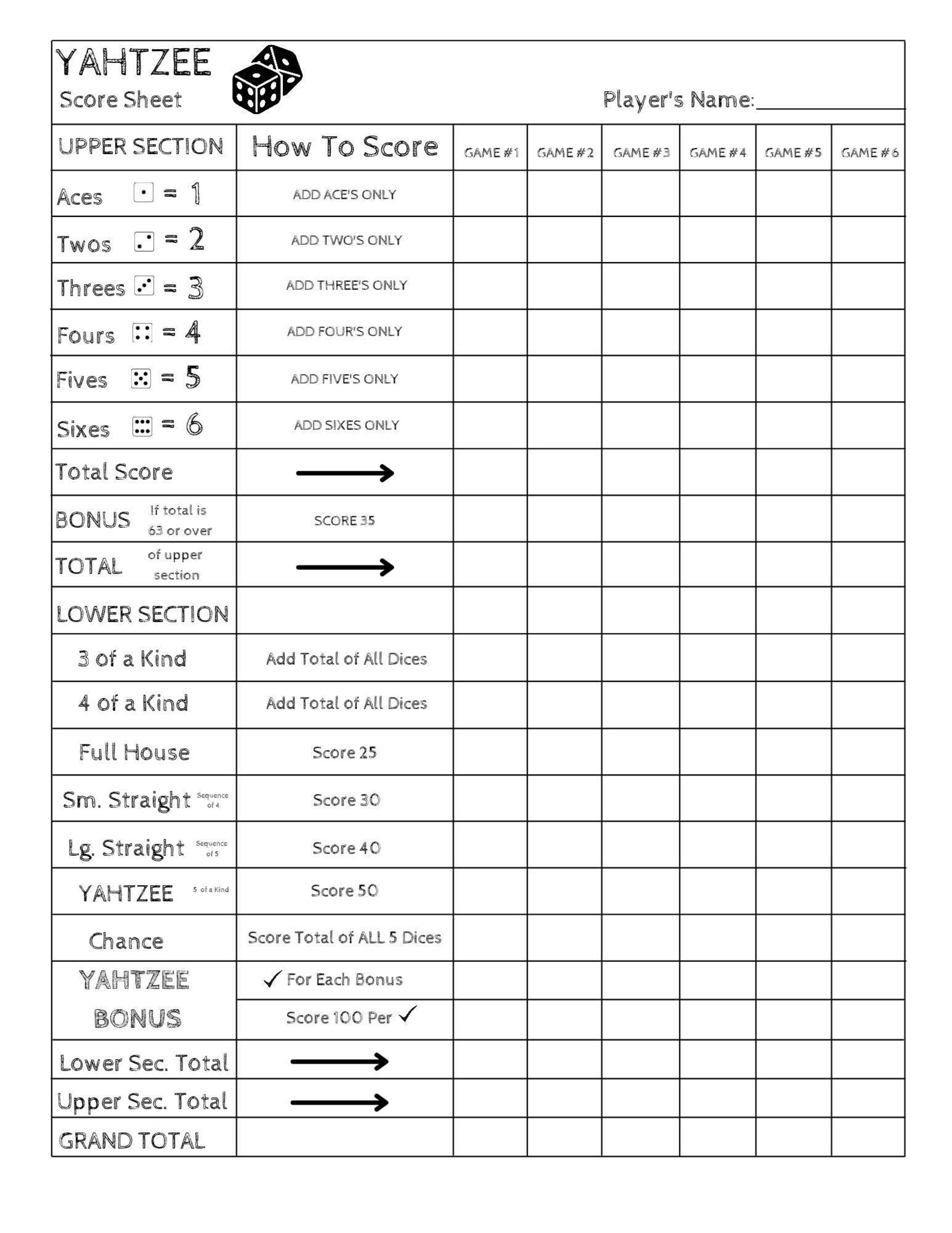 A Comprehensive Overview On Home Decoration In 2020 Yahtzee Sheets 10 