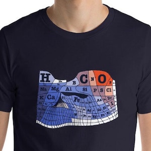 Elementen volgens overvloed --- Unisex T-shirt met korte mouwen