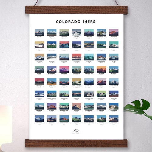 Colorado 14ers Poster - Etsy