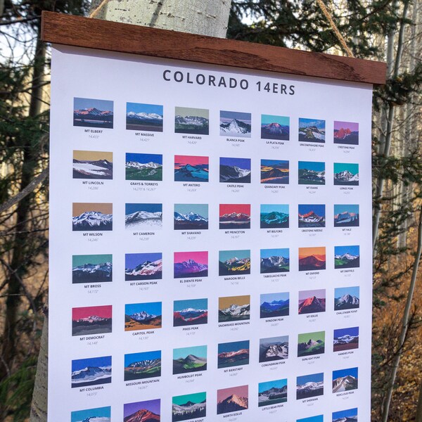 Colorado 14ers Poster - Etsy