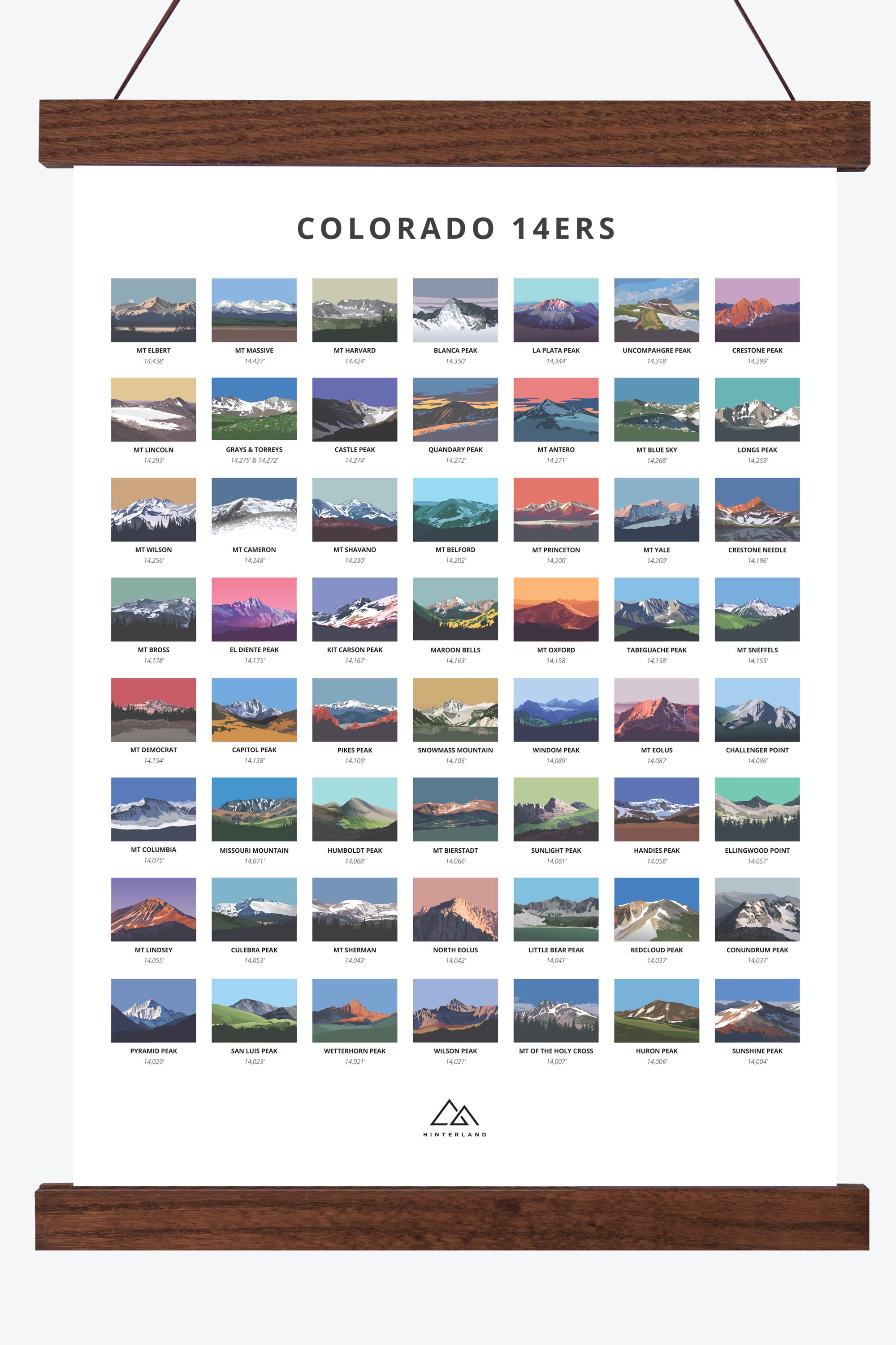 Colorado 14ers Mountain Poster With Wooden Hanger Frame, 14er Print - Etsy