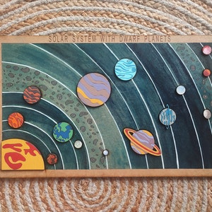 Solar system with dwarf planets
