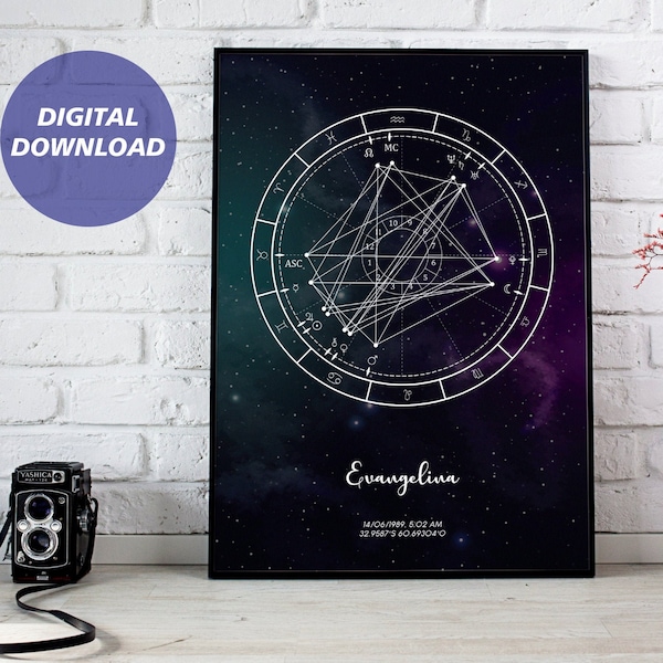 Personalized birth chart, Astrology gift, natal chart art, digital print, astrological chart, digital birth chart, mother's day gift