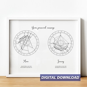 Cartas natales dobles personalizadas, regalo de astrología, regalo de pareja, cartas natales de pareja, carta natal digital, cumpleaños, regalo de San Valentín